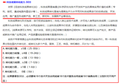 国家高新企业认定 科技成果转化与技术转让的自评指南